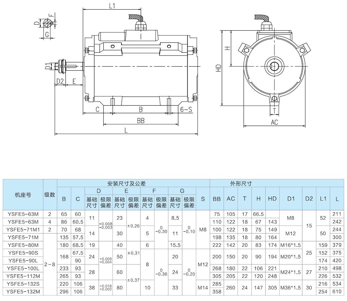 1. 通用(yòng)電(diàn)機-2023.1XX_37的副本.jpg